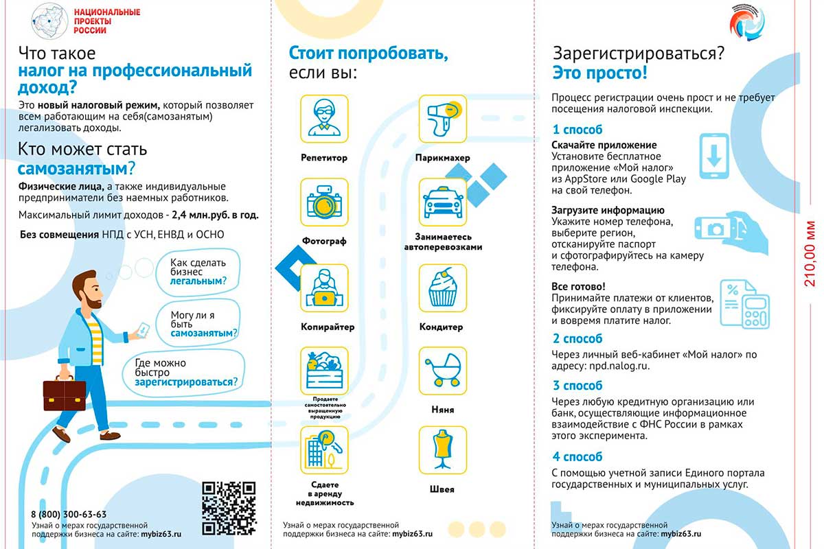 Платить налоги неприятная обязанность или финансовая сознательность граждан проект